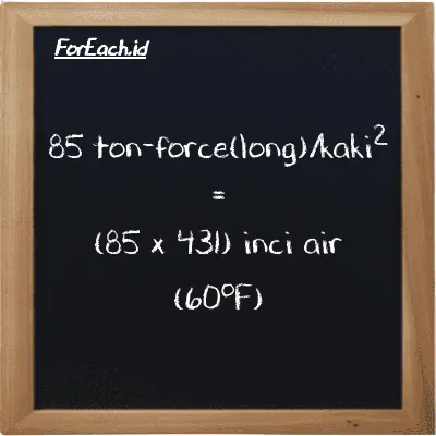 85 ton-force(long)/kaki<sup>2</sup> setara dengan 36635 inci air (60<sup>o</sup>F) (85 LT f/ft<sup>2</sup> setara dengan 36635 inH20)